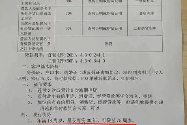 如何查看自己是否有未偿贷款记录的方法